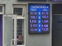 курс валют в Бишкеке