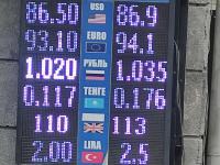 курс валют в Бишкеке