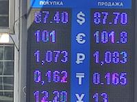курс валют в Бишкеке