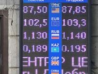 курс валют в Бишкеке