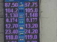 курс валют в Бишкеке