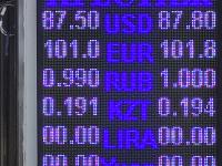 курс валют в Бишкеке