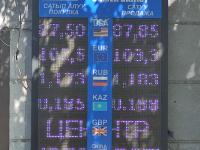 курс валют в Бишкеке