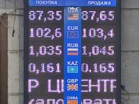 курс валют в Бишкеке
